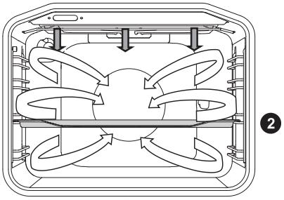 HISENSE HI65022BW - CHALEUR BRASSÉE - 4