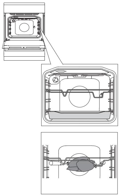 HISENSE HI65022BW - Cuisson à la broche (uniquement sur certains modèles) - 1