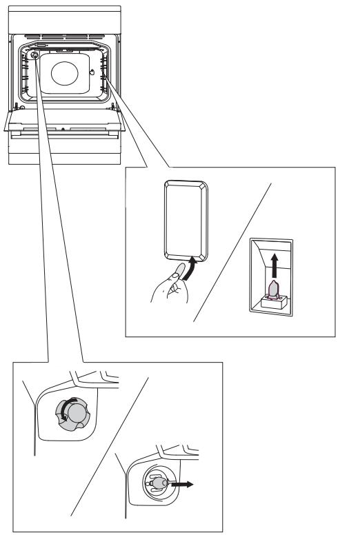 HISENSE HI65022BW - MÉTHODE 2 (selon le modèle) - 3
