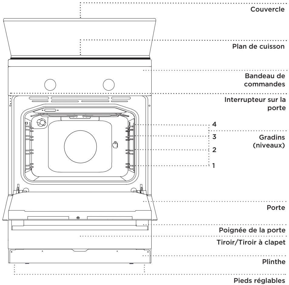 HISENSE HI65022BW - DESCRIPTION DU FOUR ET DE SES ÉQUIPEMENTS (selon le modèle) - 1