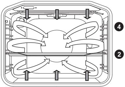 HISENSE HI65022BW - CHALEUR BRASSÉE - 2