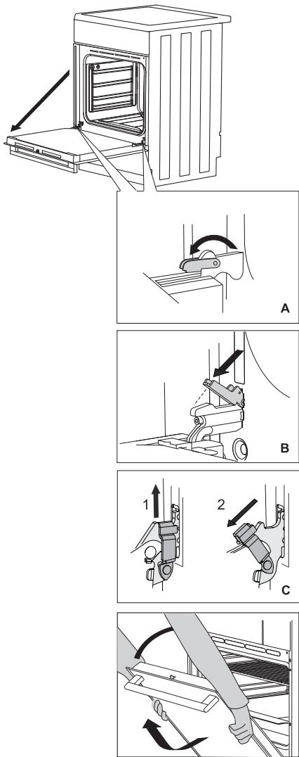 HISENSE HI65022BW - DÉMONTAGE ET REMONTAGE DE LA PORTE DU FOUR (selon le modèle) - 1