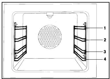 BERTAZZONI PRO96L2T - ATTENTION ! avant la première utilisation, chauffer le four à vide pendant 15-30 minutes à la température de 250° environ, afin d'éliminer l'humidité et l'odeur des matériaux internes. - 5