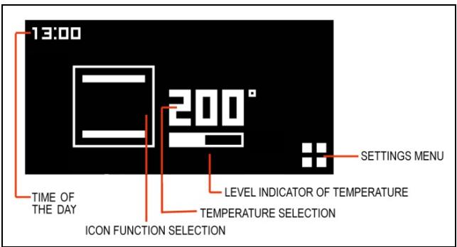 BERTAZZONI PRO96L2T - Sélection fonctions de cuisson - 3