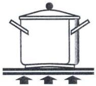 BERTAZZONI PRO96L2T - Types de casseroles - 3