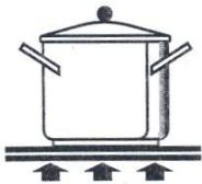 BERTAZZONI PRO96L2T - Types de casseroles - 2