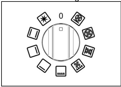 BERTAZZONI PRO96L2T - Comment utiliser les fours : - 1
