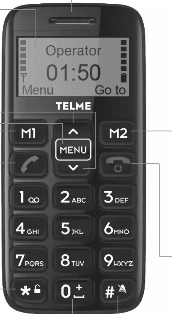 TELME C160 - Controls - 4