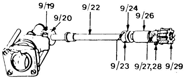 HUSQVARNA 3310 - PROCEDURES - 1