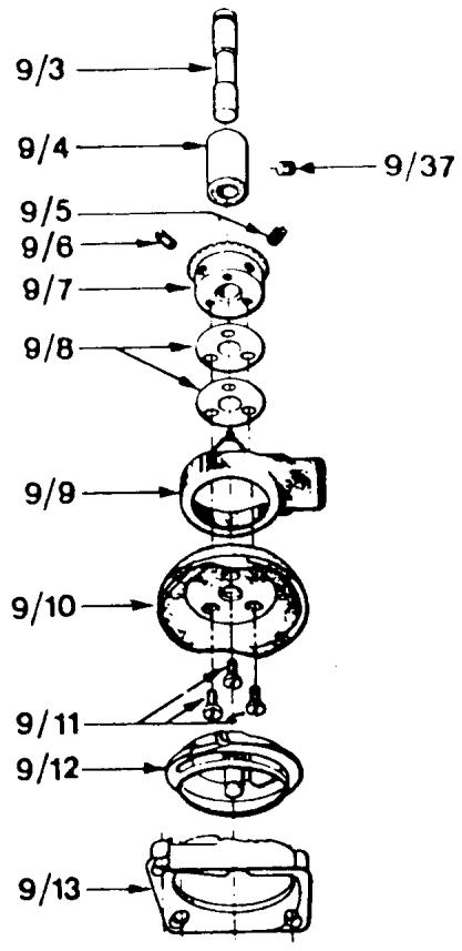 HUSQVARNA 3310 - PROCEDURES - 2
