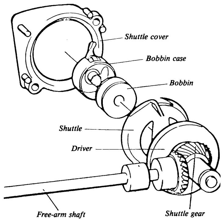 HUSQVARNA 3310 - continued - 2