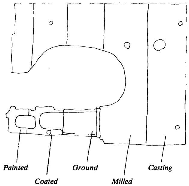 HUSQVARNA 3310 - PAINTING OF THE FRAME - 1