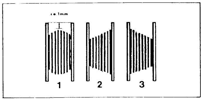 HUSQVARNA 3310 - CORRECT AND INCORRECT BOBBIN WINDING - 1