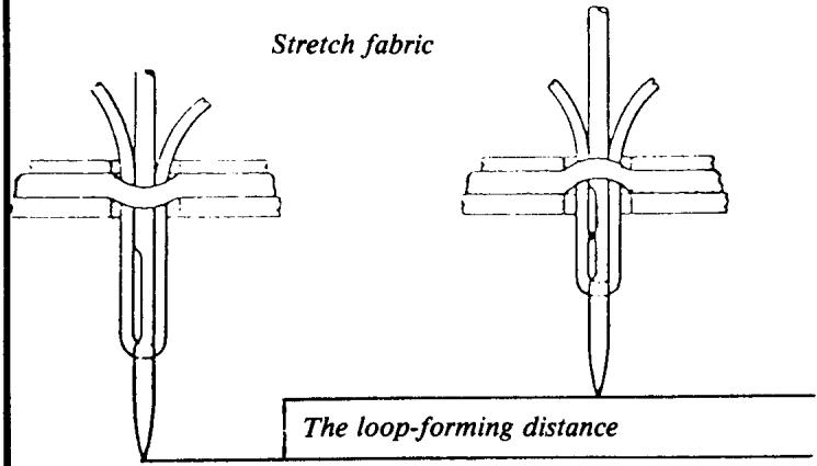 HUSQVARNA 3310 - STITCH FORMATION - 5