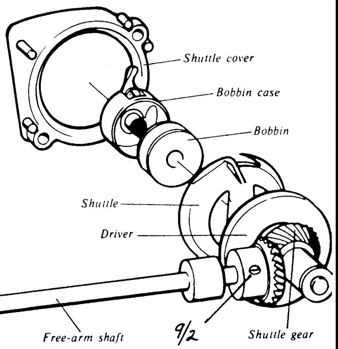 HUSQVARNA 3310 - ADJUSTMENT - 1