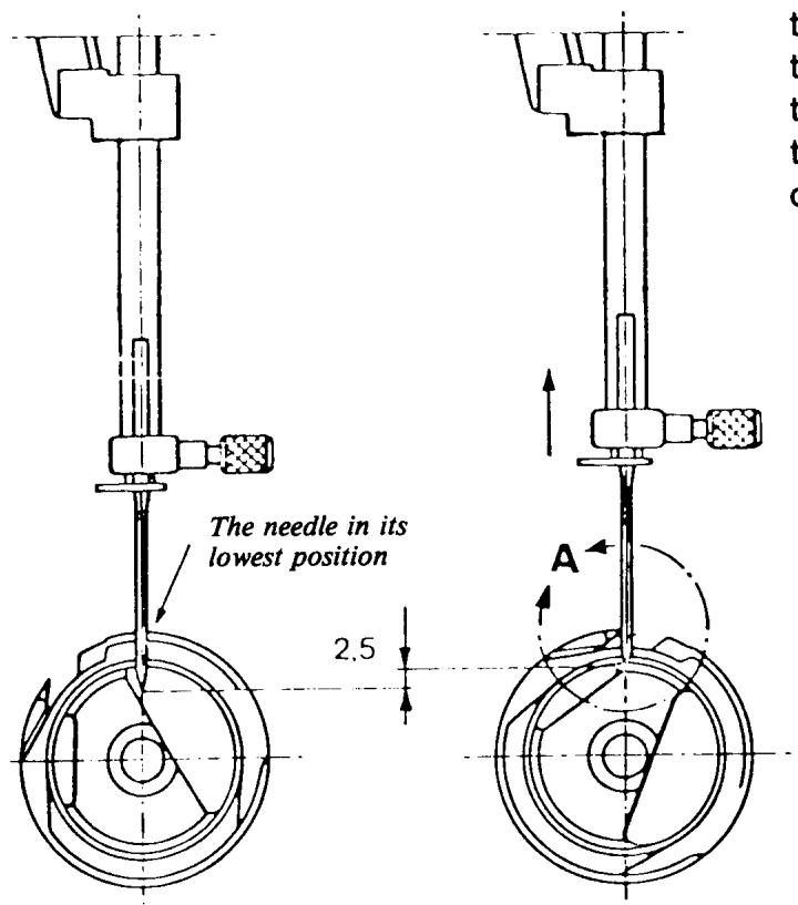 HUSQVARNA 3310 - STITCH FORMATION - 2