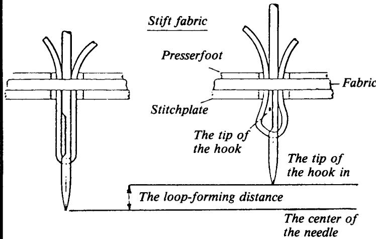 HUSQVARNA 3310 - STITCH FORMATION - 4
