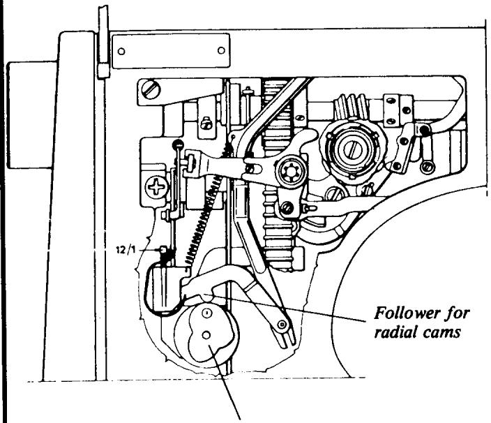 HUSQVARNA 3310 - BUTTONHOLE MECHANISM - 1