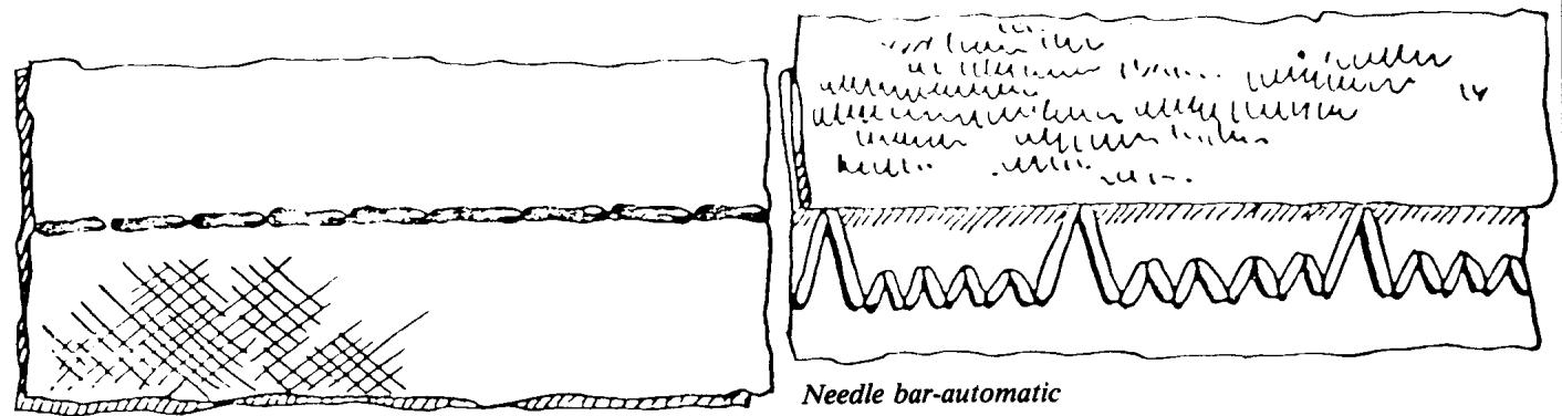 HUSQVARNA 3310 - SEAM FORMATION - 1