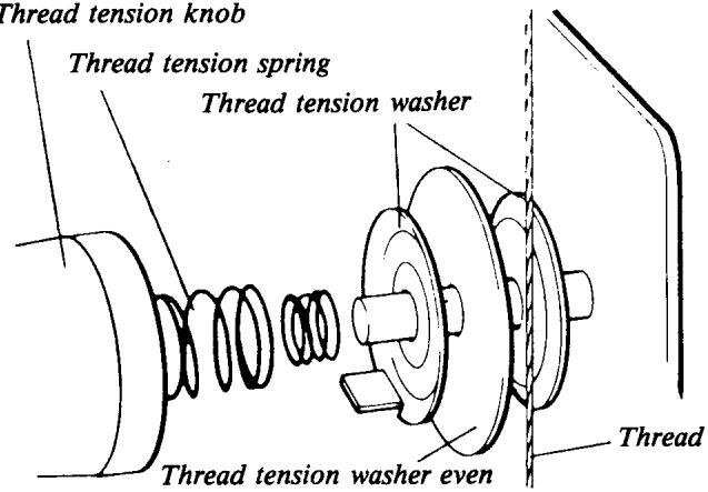 HUSQVARNA 3310 - UPPER THREAD TENSION - 1