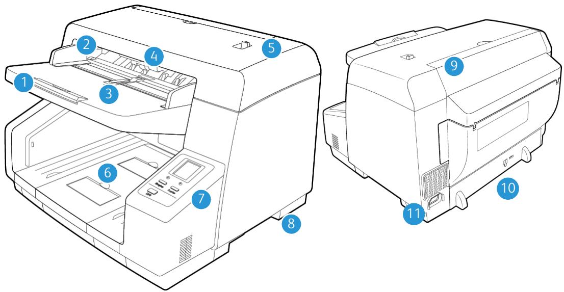 XEROX DOCUMATE 4790 - Fonctionnalités du scanneur xerox® documate® 4790 - 1