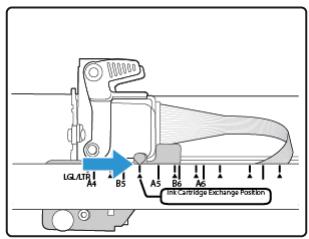 XEROX DOCUMATE 4790 - Installation d'une cartouche d'encre - 1