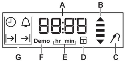AEG-ELECTROLUX BPB355020M - Affichage - 1