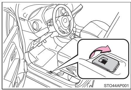 TOYOTA YARIS GR - Ouverture du bouchon de réservoir de carburant - 1
