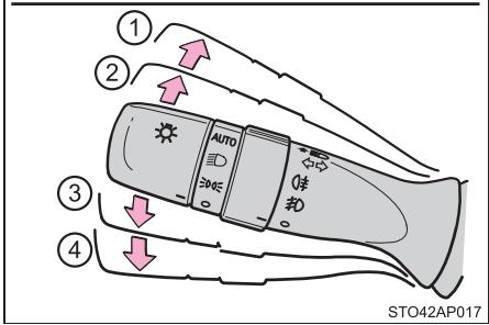 TOYOTA YARIS GR - Instructions d'utilisation - 2