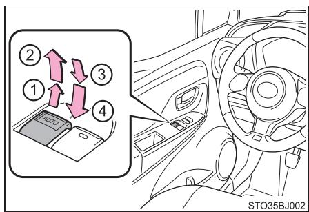 TOYOTA YARIS GR - Procédures d'ouverture et de fermeture - 1
