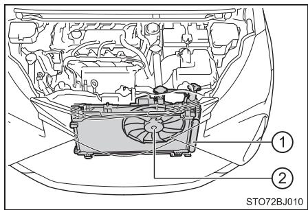 TOYOTA YARIS GR - Les signes suivants peuvent indiquer une surchauffe de votre véhicule: - 1