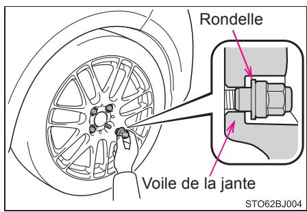 TOYOTA YARIS GR - Montage de la roue de secours - 2