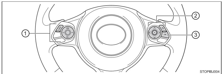 TOYOTA YARIS GR - Boutons (véhicules à conduite à droite) - 2