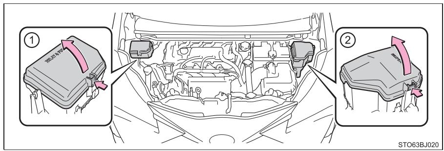 TOYOTA YARIS GR - Vérification et remplacement des fusibles - 1