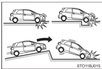 TOYOTA YARIS GR - Conditions de déploiement des airbags SRS (ils se gonflent), en dehors d'une collision - 1