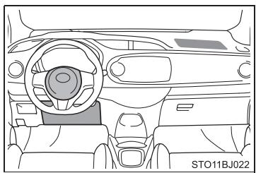 TOYOTA YARIS GR - Quand prendre contact avec un concessionnaire toyota, un réparateur agréé toyota, ou n'importe quel réparateur friable - 3