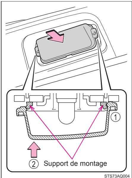 TOYOTA YARIS GR - Éclairage de plaque d'immatriculation - 5