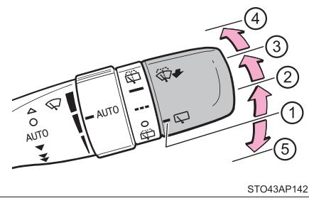 TOYOTA YARIS GR - Instructions d'utilisation - 2