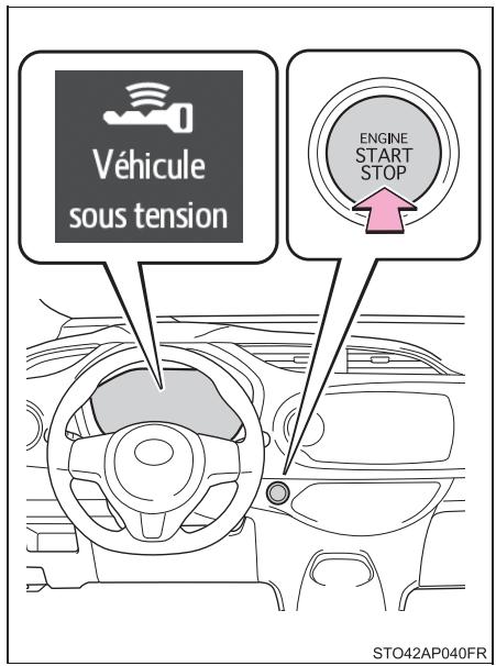 TOYOTA YARIS GR - Mode demarrage - 1