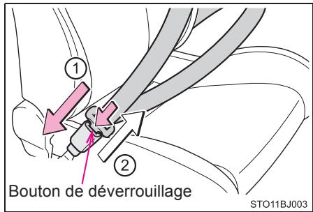 TOYOTA YARIS GR - Attacher et détacher la ceinture de sécurité - 1