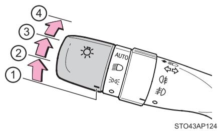 TOYOTA YARIS GR - Instructions d'utilisation - 2