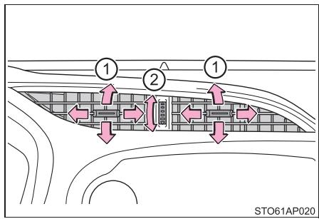 TOYOTA YARIS GR - Orientation et ouverture/fermeture des aérateurs - 1