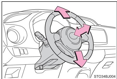 TOYOTA YARIS GR - Procédure de réglage - 2