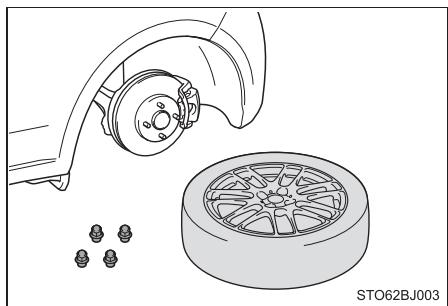 TOYOTA YARIS GR - Remplacement d'une roue dont le pneu est crevé - 5