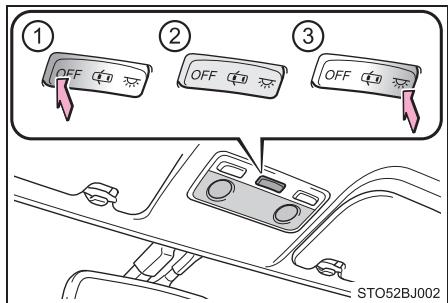 TOYOTA YARIS GR - Éclairage intérieur - 1