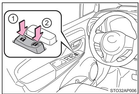 TOYOTA YARIS GR - Déverrouillage et verrouillage des portes depuis l'intérieur - 1