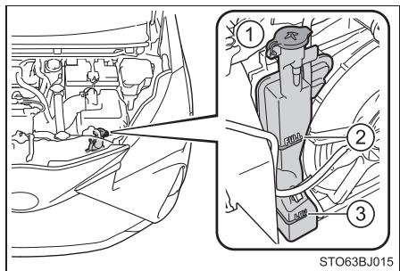 TOYOTA YARIS GR - Vase d'expansion de liquide de refroidissement moteur - 1
