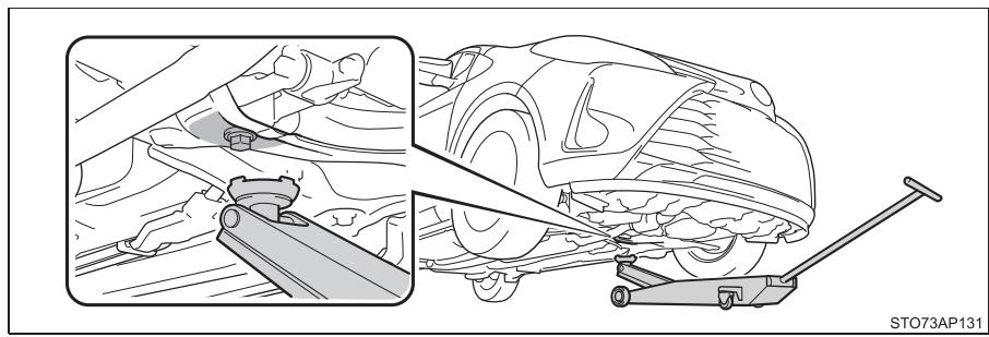 TOYOTA YARIS GR - Positionnement d'un cric d'atelier - 1