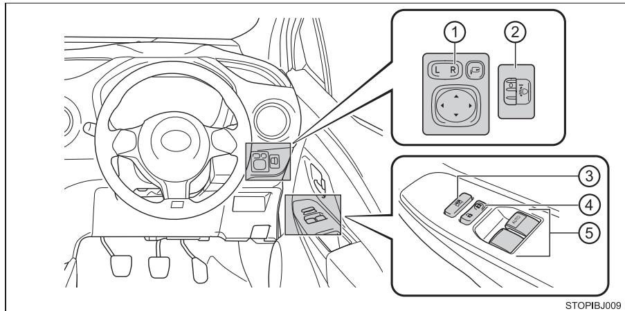TOYOTA YARIS GR - Boutons (véhicules à conduite à droite) - 1