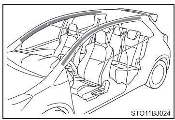 TOYOTA YARIS GR - Quand prendre contact avec un concessionnaire toyota, un réparateur agréé toyota, ou n'importe quel réparateur friable - 5